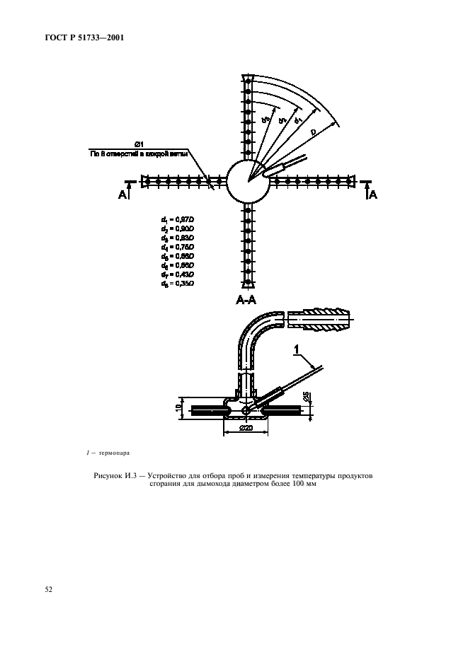   51733-2001