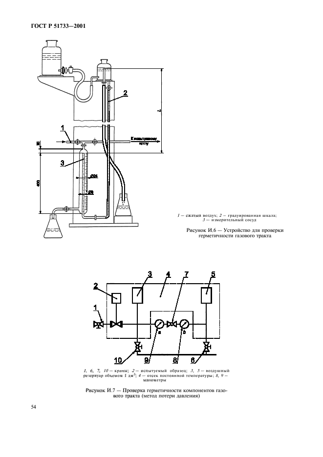   51733-2001