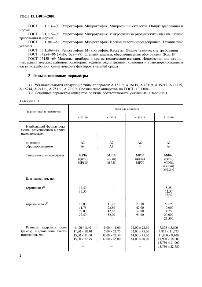  13.1.401-2001