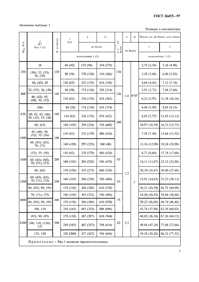  26455-97