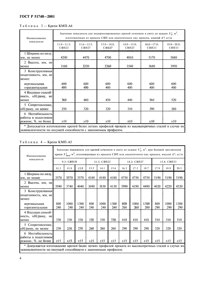   51748-2001