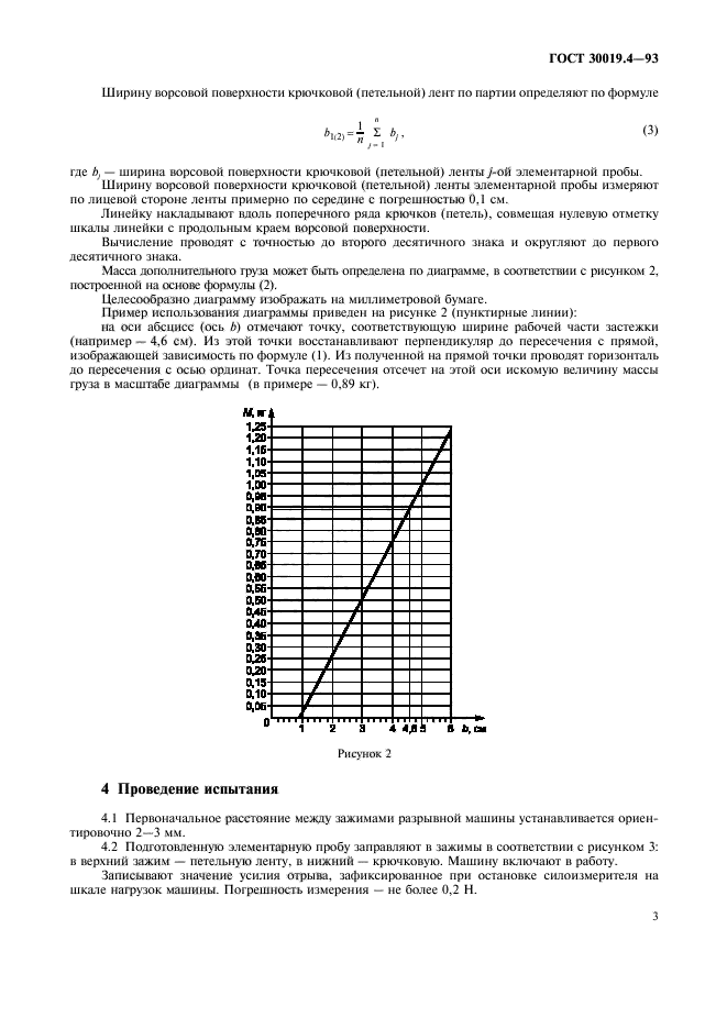  30019.4-93