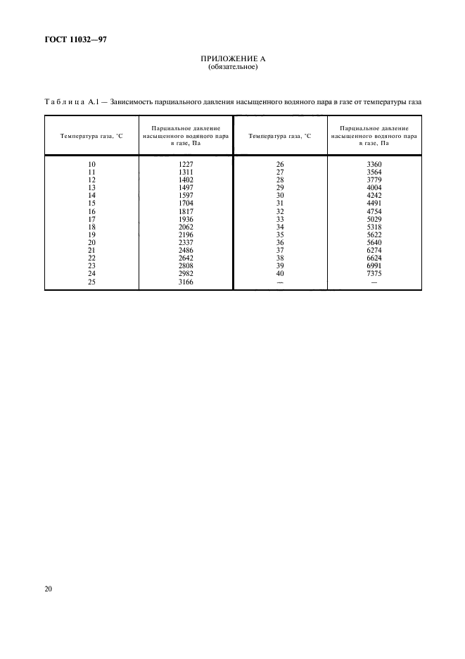  11032-97