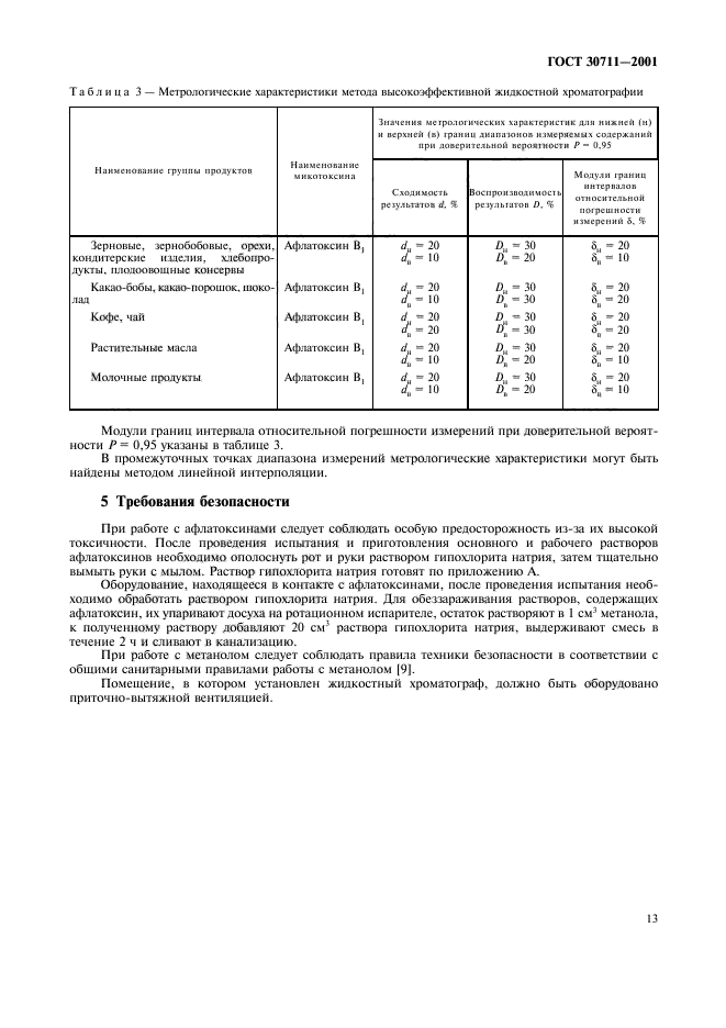  30711-2001