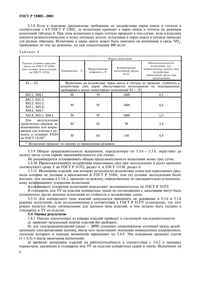   51802-2001