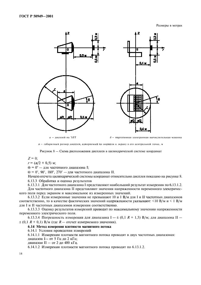   50949-2001