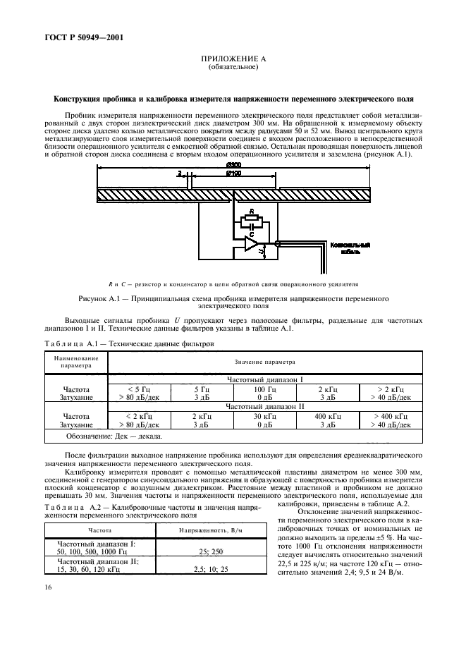   50949-2001