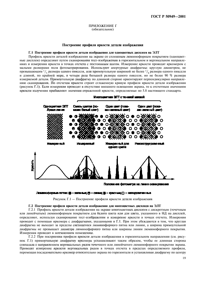   50949-2001