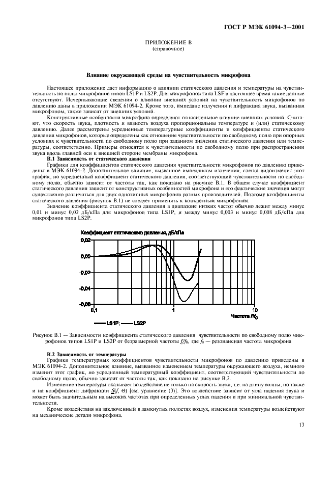    61094-3-2001