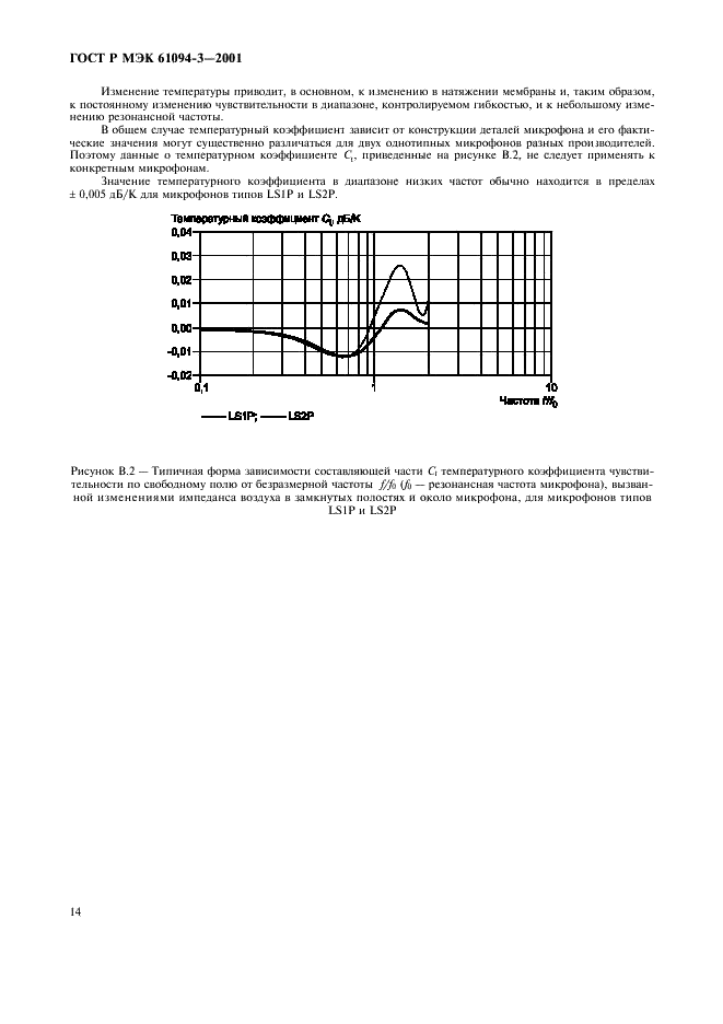    61094-3-2001