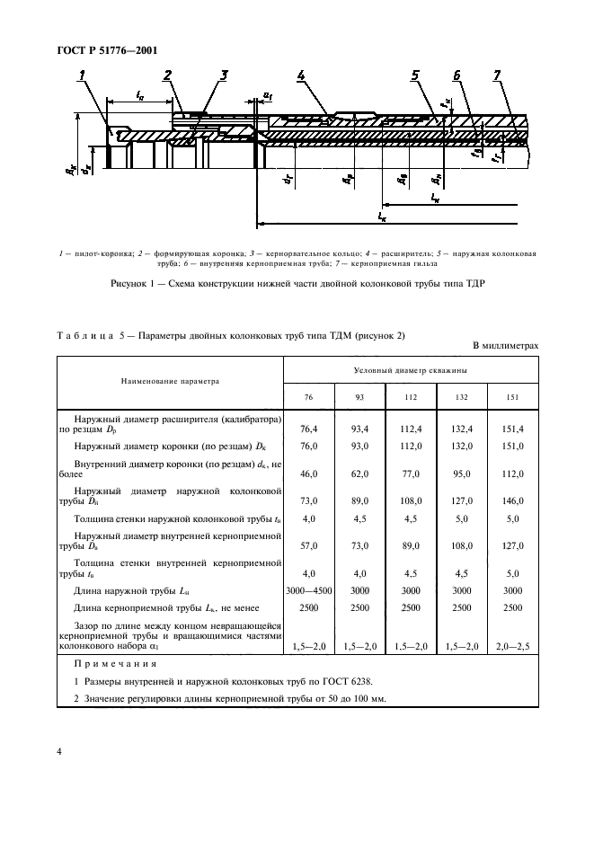   51776-2001