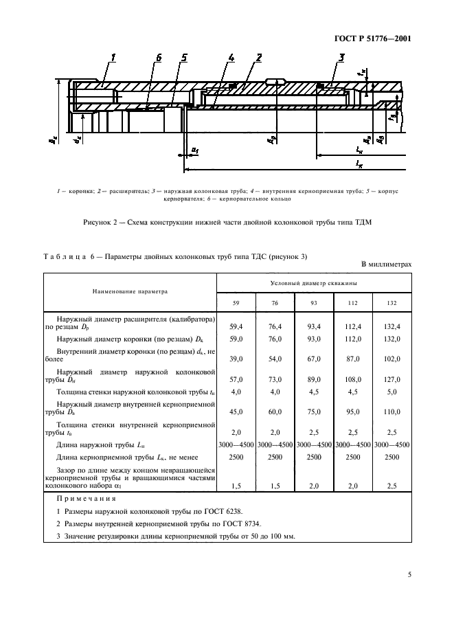   51776-2001