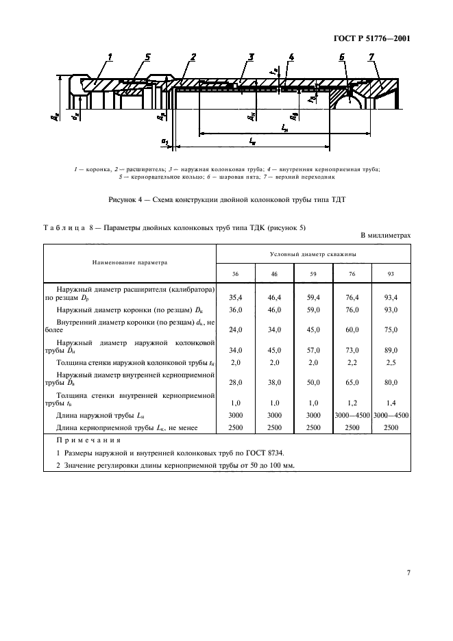   51776-2001