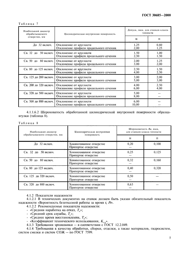  30685-2000