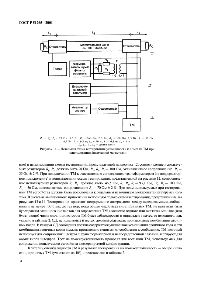   51765-2001