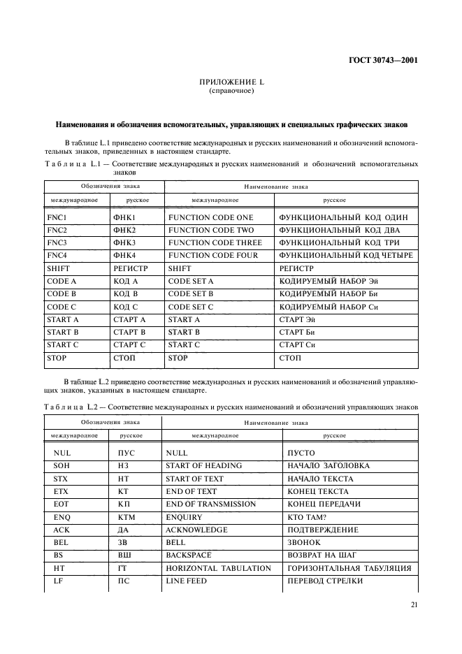  30743-2001