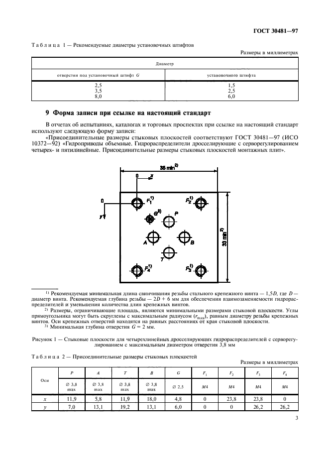  30481-97