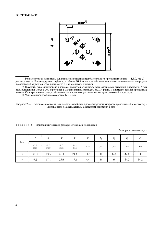  30481-97