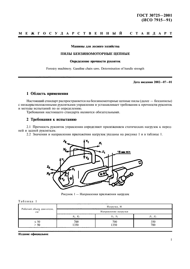  30725-2001