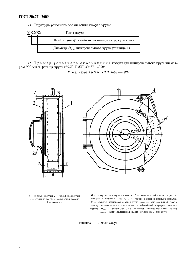  30677-2000