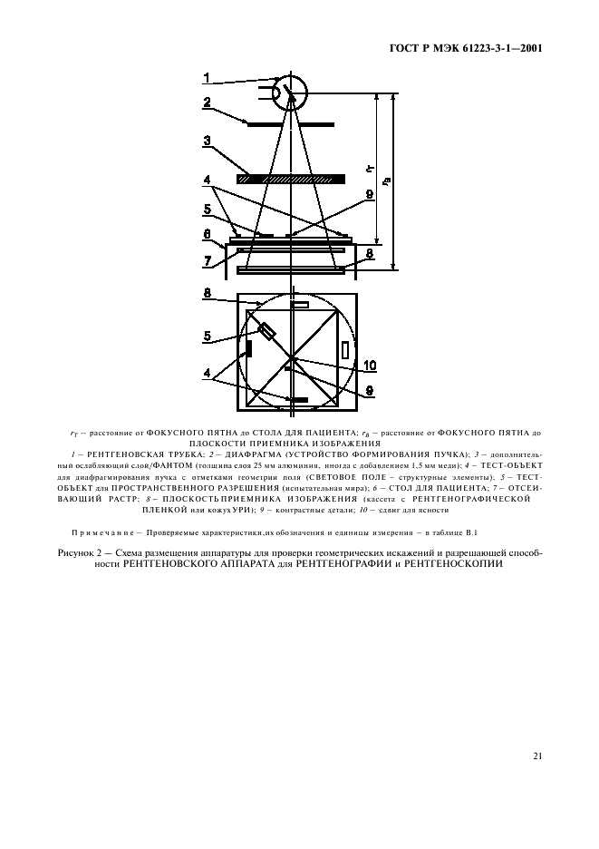    61223-3-1-2001