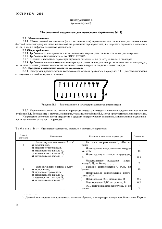   51771-2001