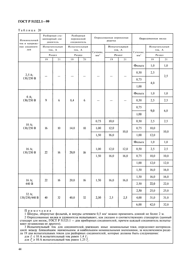   51322.1-99