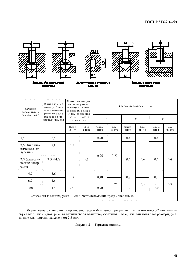   51322.1-99