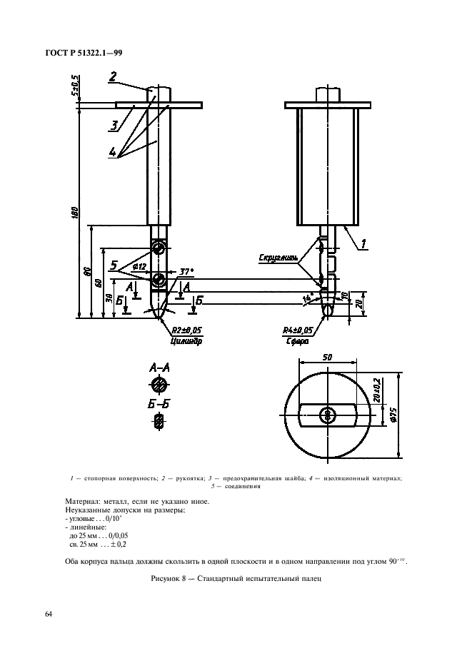   51322.1-99