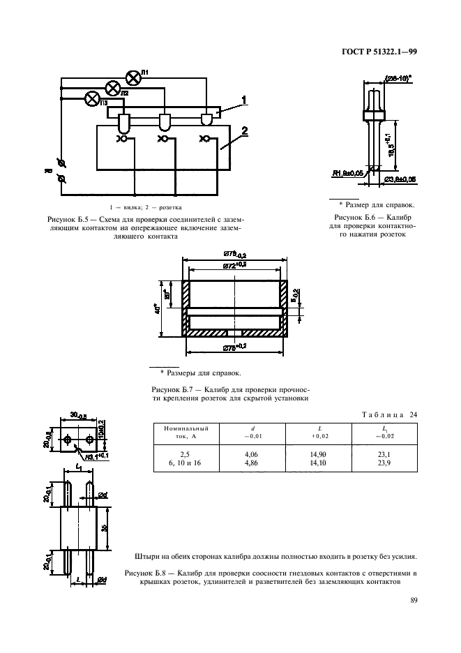   51322.1-99