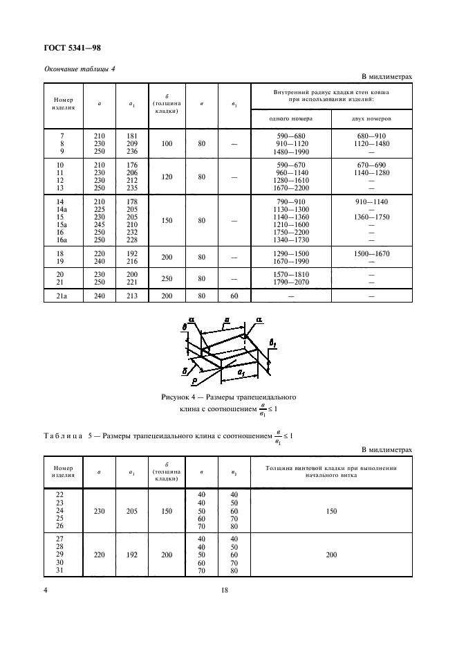  5341-98