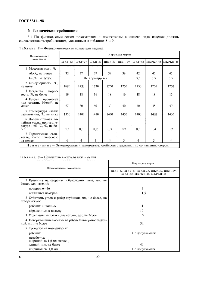  5341-98