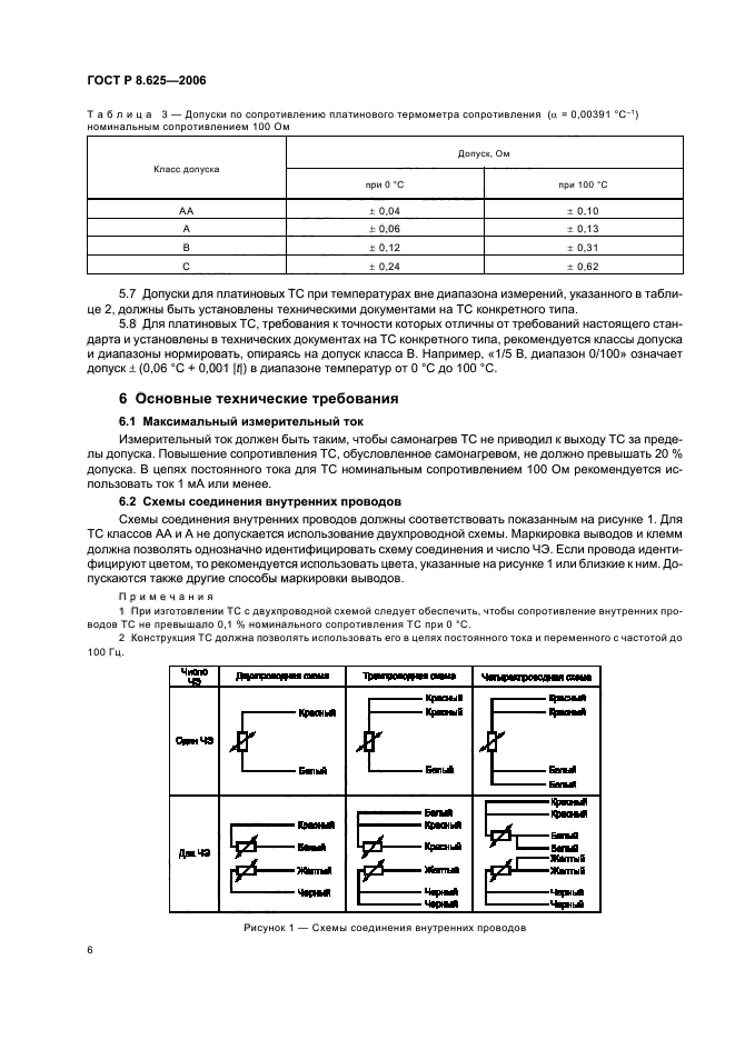   8.625-2006