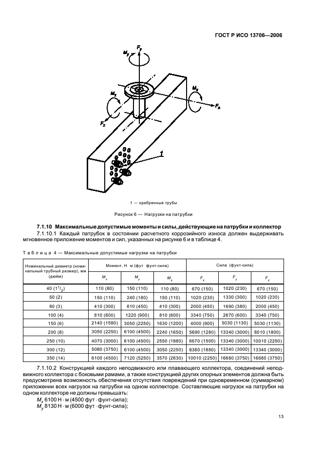    13706-2006