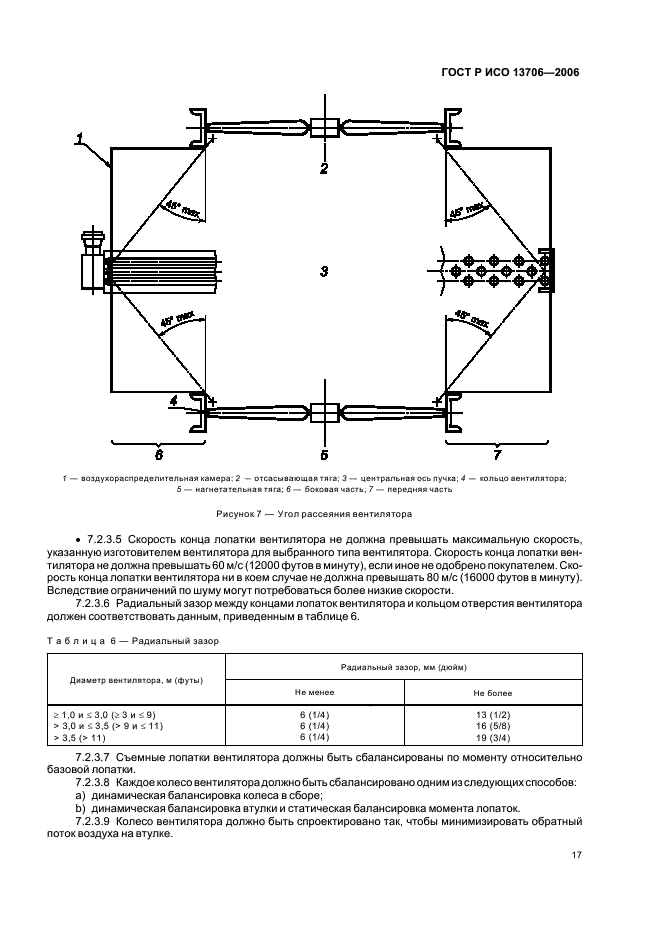    13706-2006