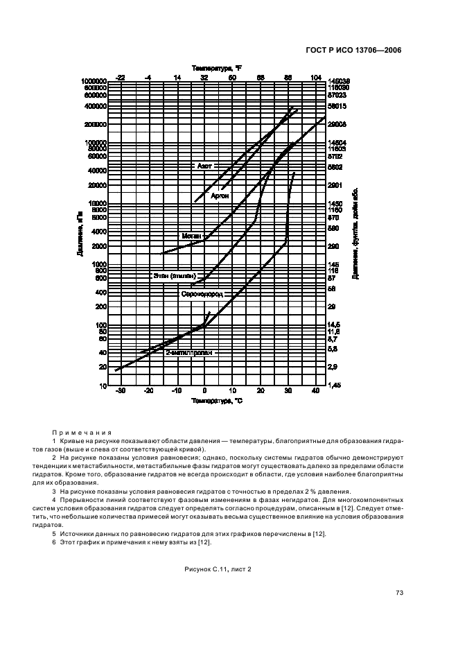    13706-2006