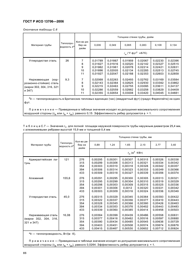    13706-2006