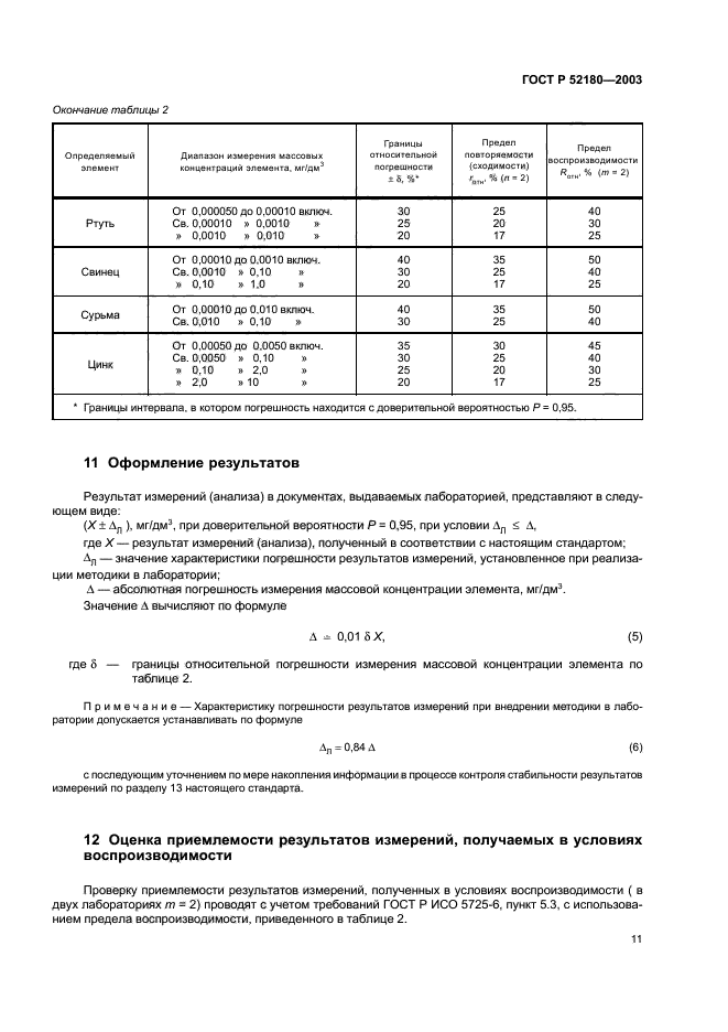   52180-2003