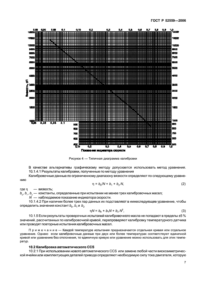   52559-2006