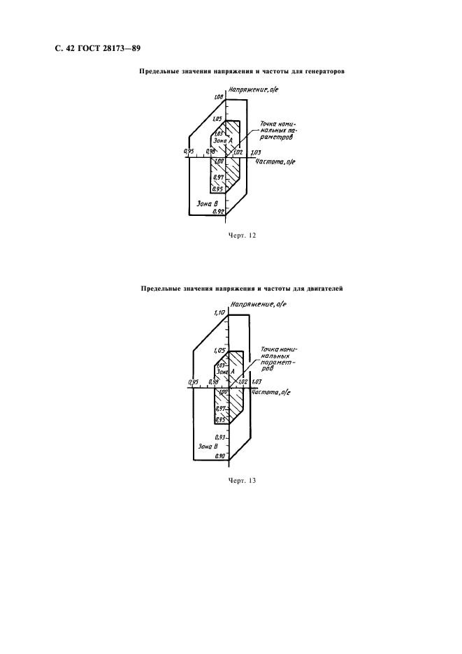  28173-89