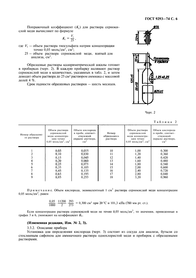  9293-74