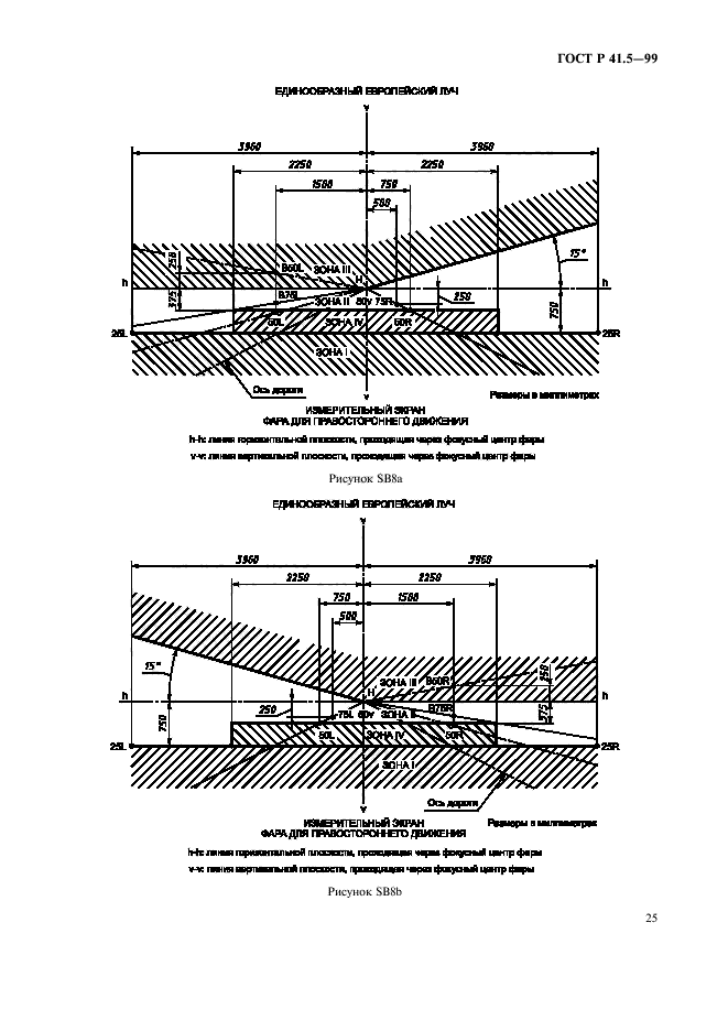   41.5-99