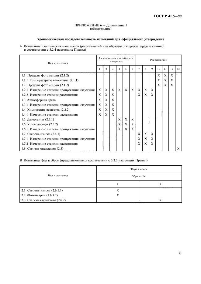   41.5-99