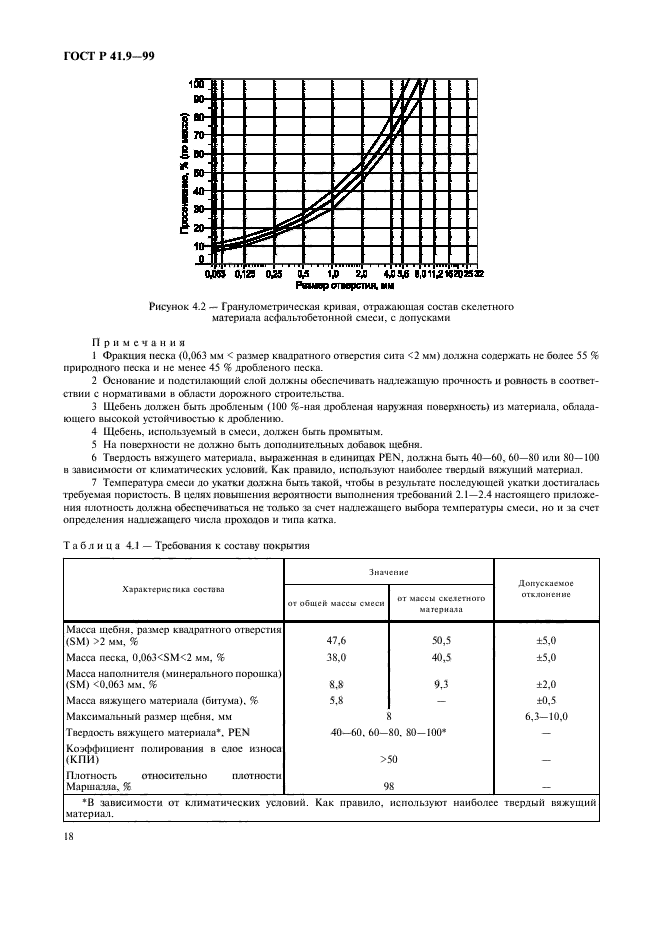   41.9-99