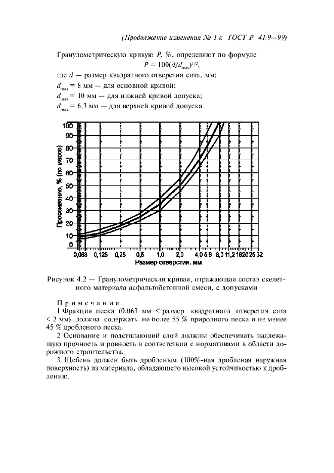  1    41.9-99