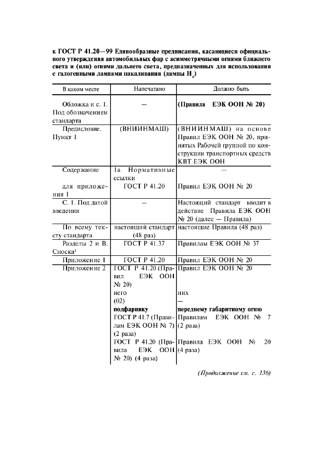     41.20-99