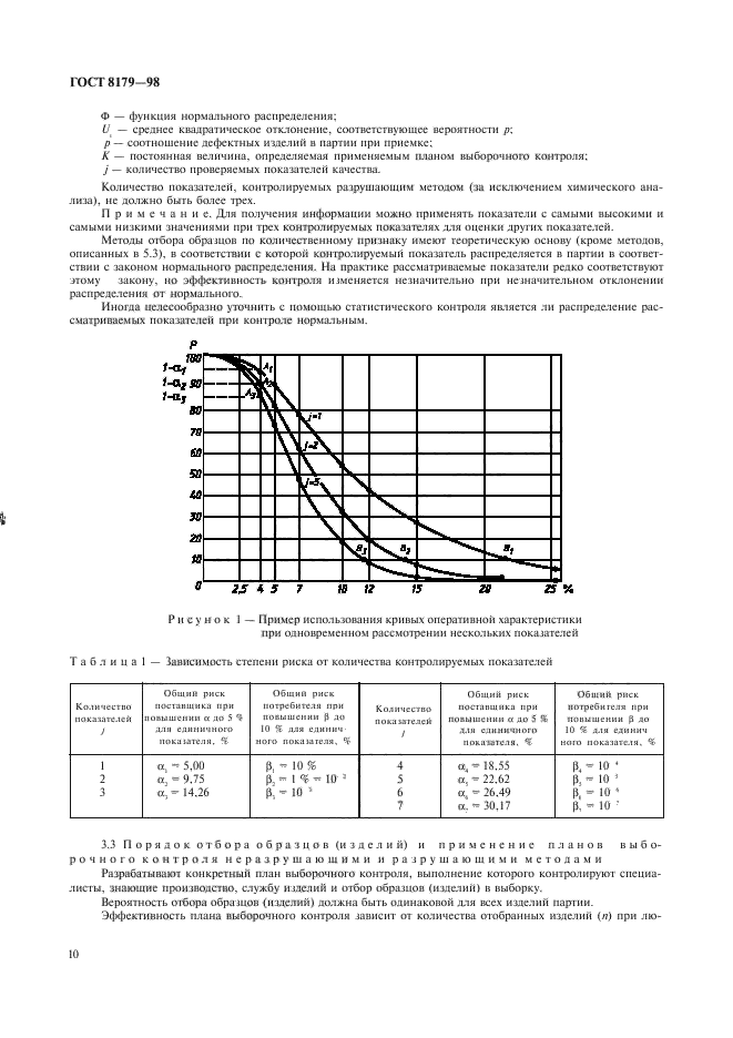  8179-98