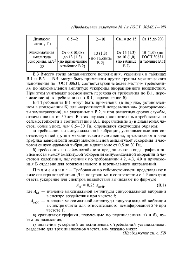  1   30546.1-98