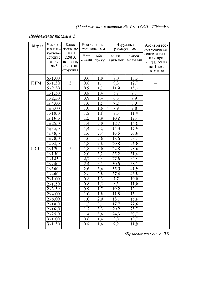  1   7399-97