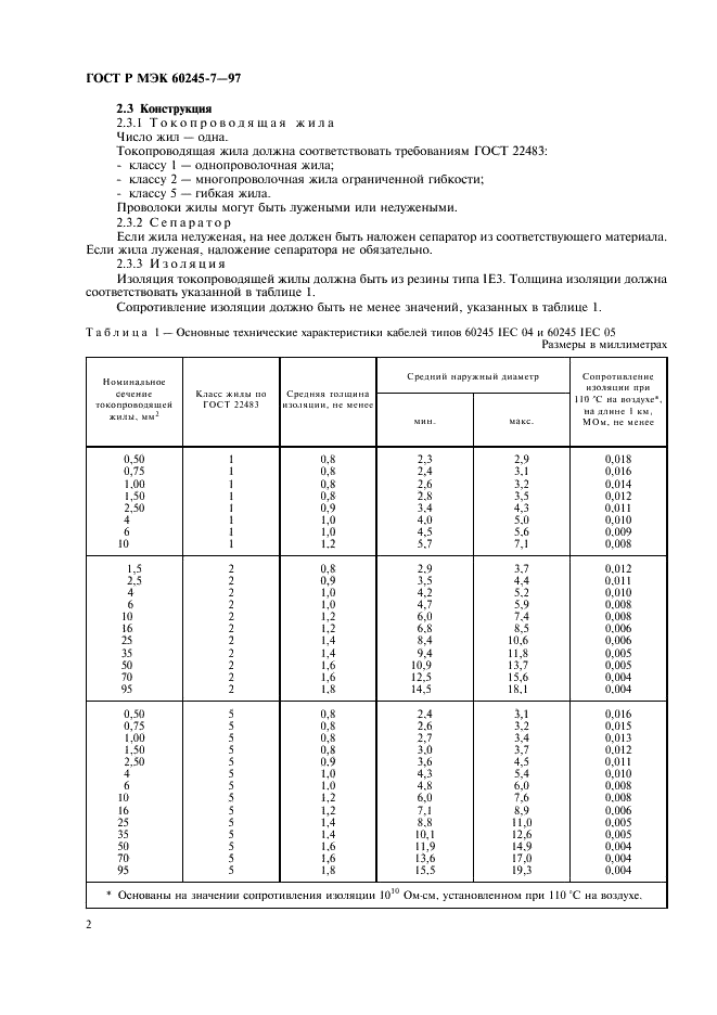    60245-7-97